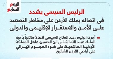 الرئيس السيسى يشدد فى اتصاله بملك الأردن على مخاطر التصعيد.. إنفوجراف