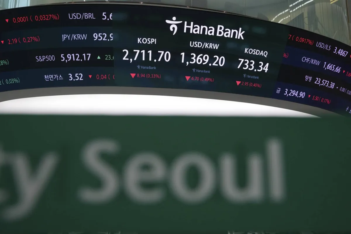 الأسهم الآسيوية ترتفع بسبب عدم اليقين التجاري... والكورية في أعلى مستوى من 10 أشهر020 الأسهم الآسيوية ترتفع بسبب عدم اليقين التجاري... والكورية في أعلى مستوى من 10 أشهر